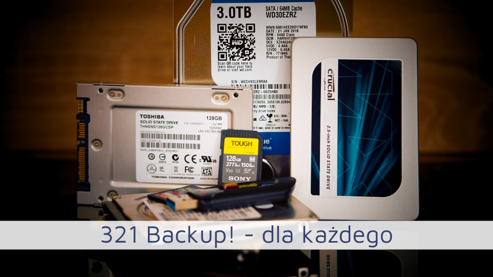 321 Backup! – dla każdego