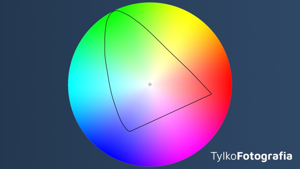 zakres-barw-widzialnych
