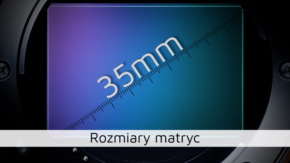 Rozmiary matryc