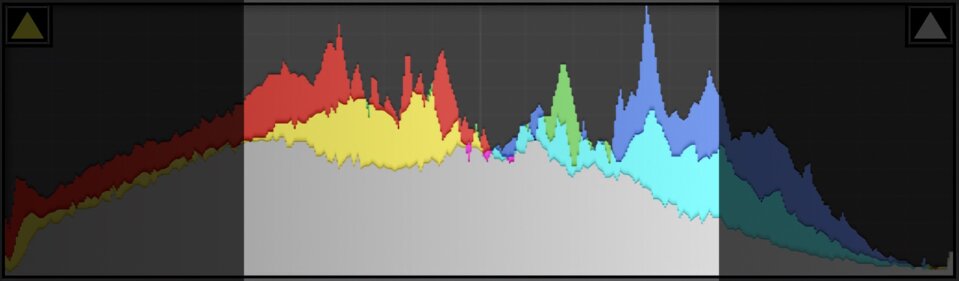 hIstogram-srodkowa-czesc