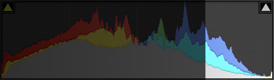 histogram-jasne-obszary